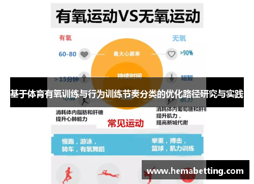 基于体育有氧训练与行为训练节奏分类的优化路径研究与实践