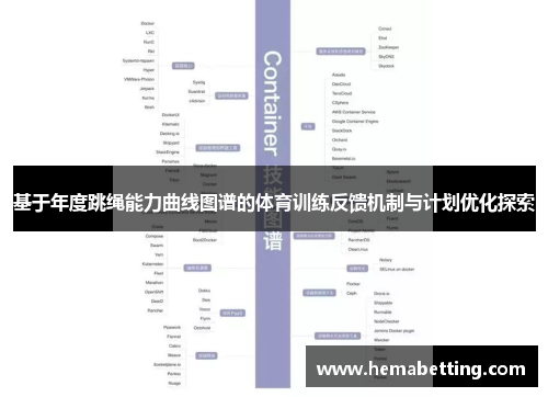 基于年度跳绳能力曲线图谱的体育训练反馈机制与计划优化探索