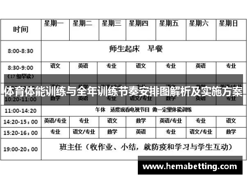 体育体能训练与全年训练节奏安排图解析及实施方案
